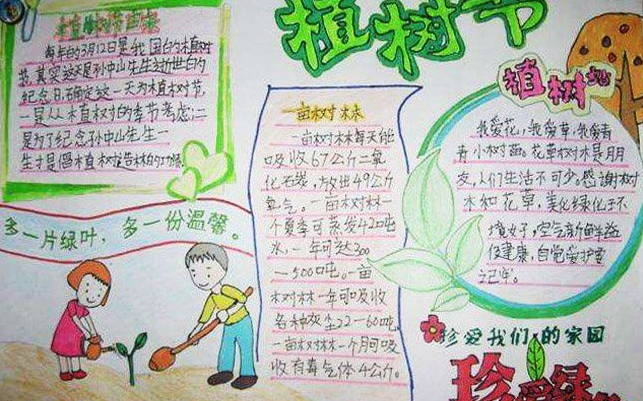 2023儿童植树节手抄报图片大全精美