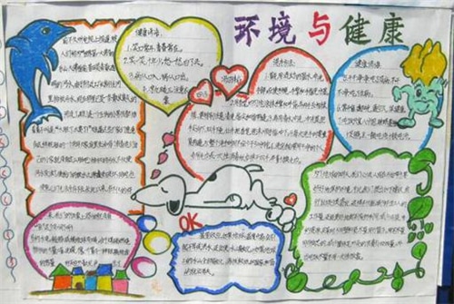 2023世界环境日手抄报简单又漂亮_世界环境日手抄报精美设计模板最新5篇