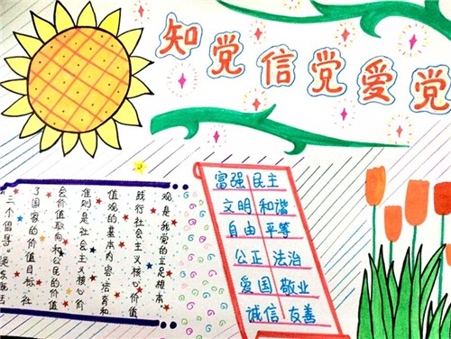 2023七一建党节手抄报图片清晰精选5篇