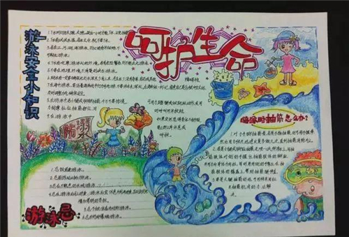 2023防溺水手抄报简单好画_防溺水手抄报内容资料精选5篇