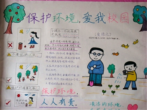 1594192478107878.jpg 蓝天保卫战校园手抄报2020