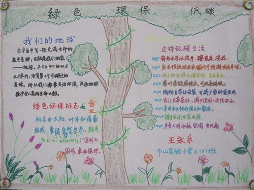 1594192478593138.jpg 蓝天保卫战校园手抄报2020