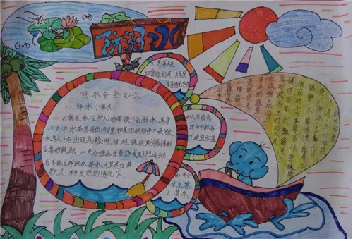 1594193235701363.jpg 蓝天保卫手抄报2020