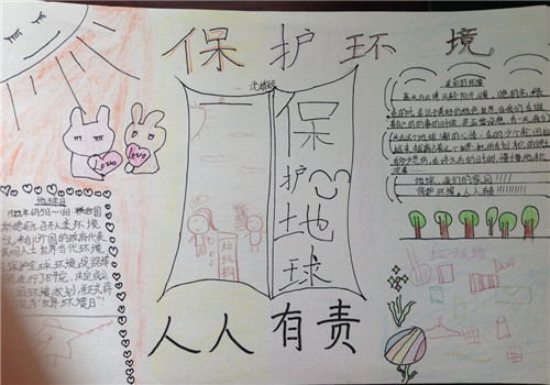 1594193236480391.jpg 蓝天保卫手抄报2020
