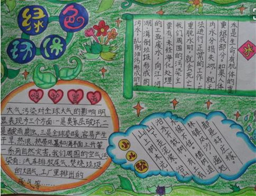 1594193236854554.jpg 蓝天保卫手抄报2020