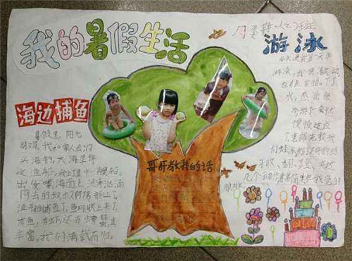2023暑假主题手抄报内容资料精选5篇