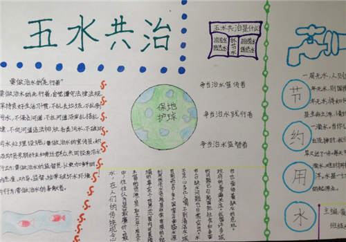 2023防汛救灾手抄报简单又漂亮精选5篇
