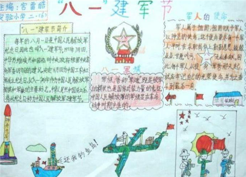 建军93周年手抄报简单又漂亮图片大全2024