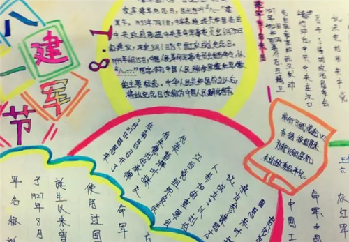 2024建军93周年手抄报简单易画图片大全
