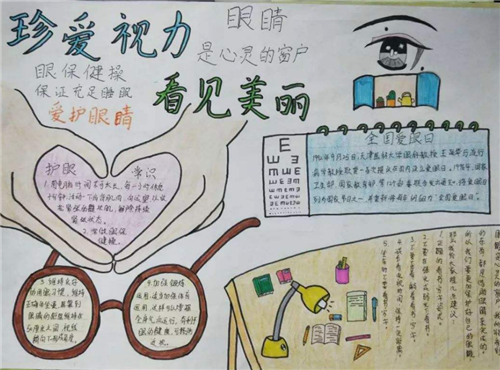 2024童心绘眼手抄报简单又漂亮_童心绘眼手抄报一等奖精选5张