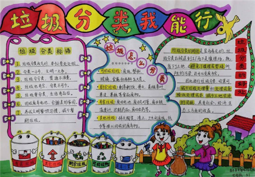 垃圾分类手抄报简单又漂亮_垃圾分类的内容怎么写