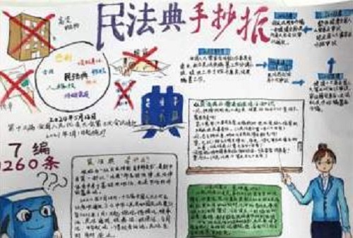2025民法典手抄报大全手画