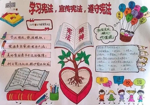 2025民法典手抄报一等奖