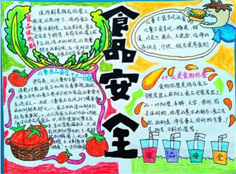 食品卫生安全手抄报简单五年级