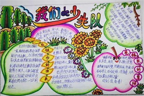 2025红领巾心向党手抄报内容文字