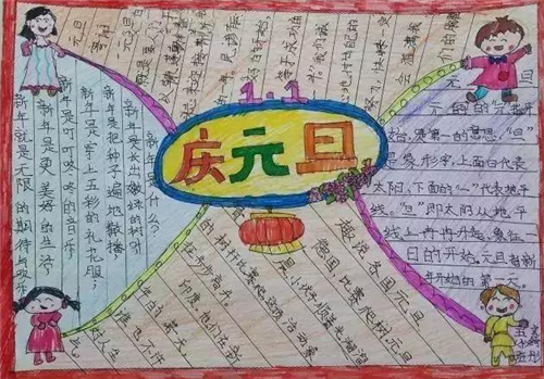 2025元旦节手抄报简笔画