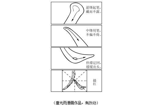 2021全国新高考Ⅱ卷作文题目 2021全国新高考Ⅱ卷作文题目
