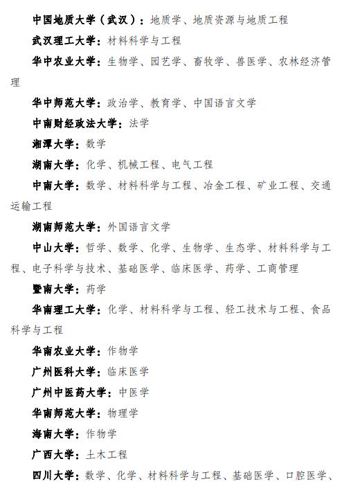 国家双一流大学名单 国家双一流大学名单