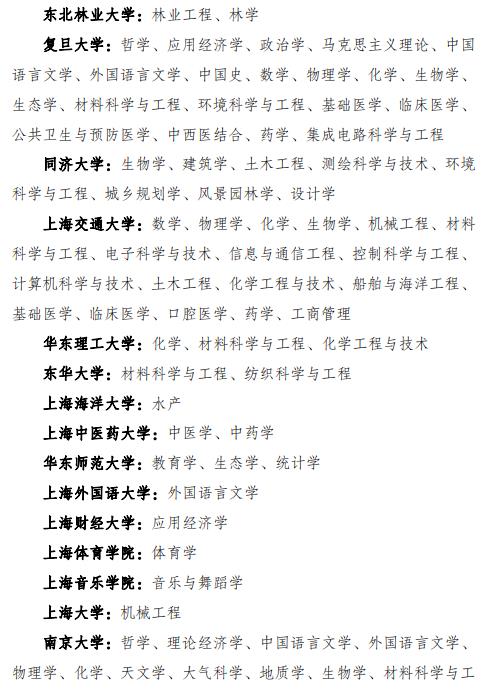 国家双一流大学名单 国家双一流大学名单