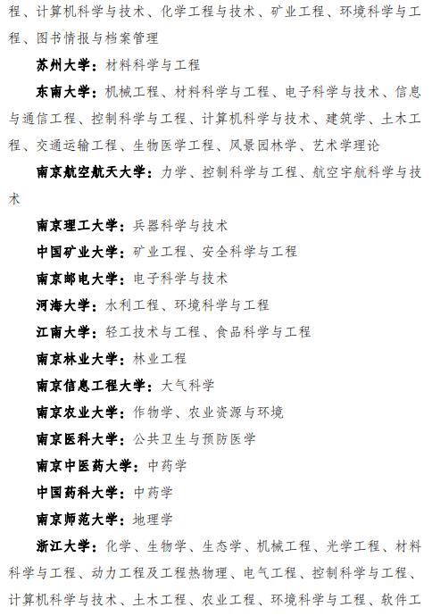 国家双一流大学名单 国家双一流大学名单