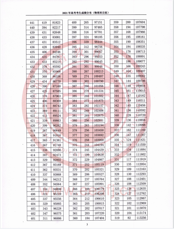 1653531575336912.png