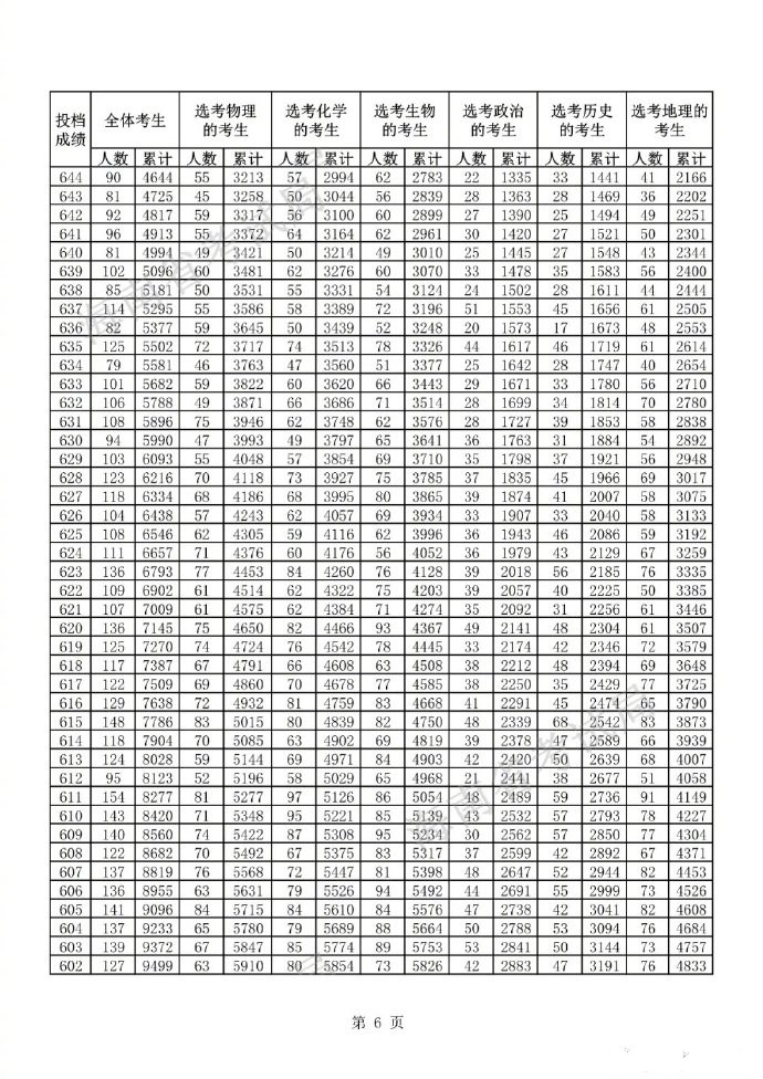 1653618442860372.jpg