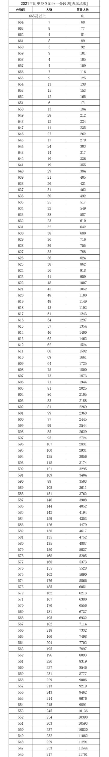 1653978587896337.gif 重庆.gif