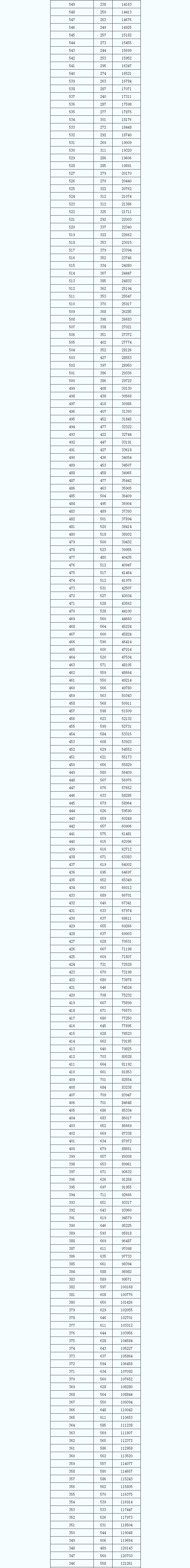 1653979634147726.png