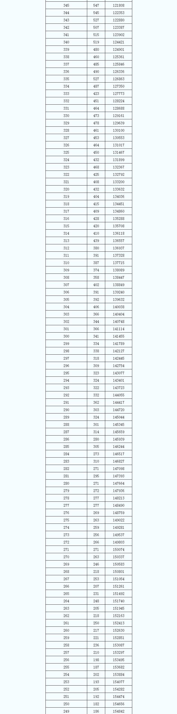 1653979634198969.png