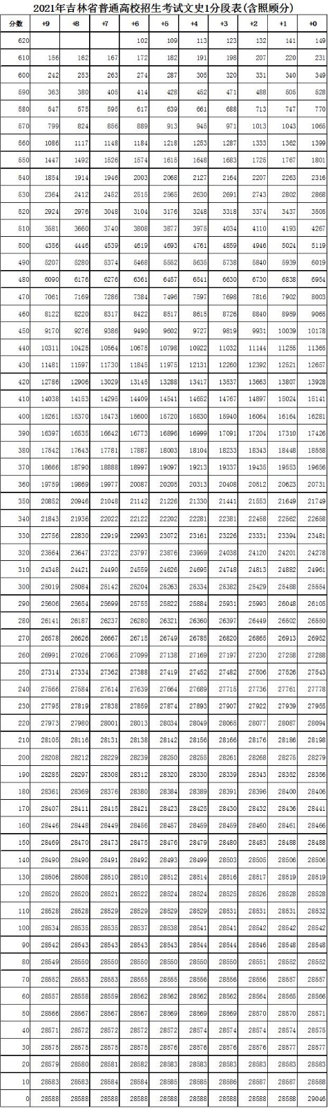1653981142116371.jpg