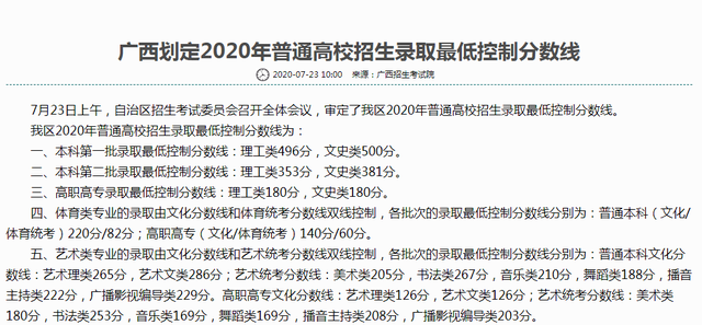 1653990459837988.png 广西2020.png