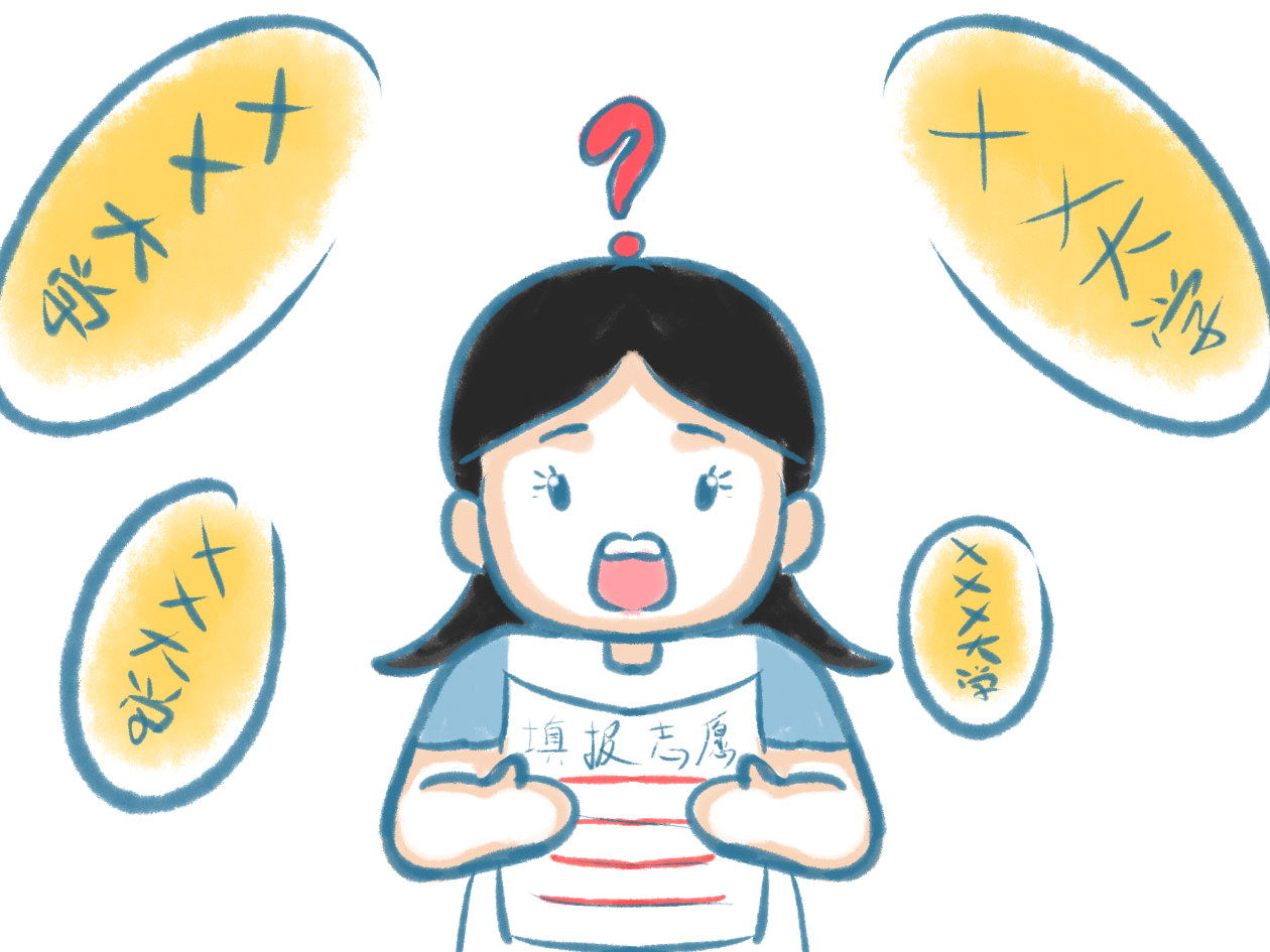 四川大学录取分数线 四川大学录取分数线