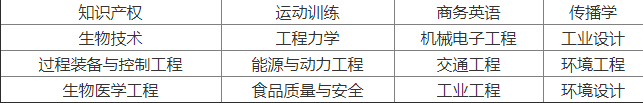 1654137810993431.png 99.png