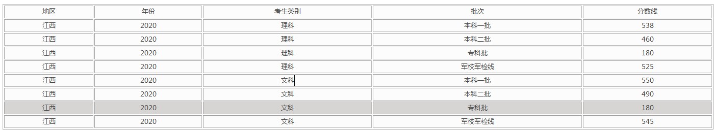 1615795725656492.jpg 2020江西.jpg