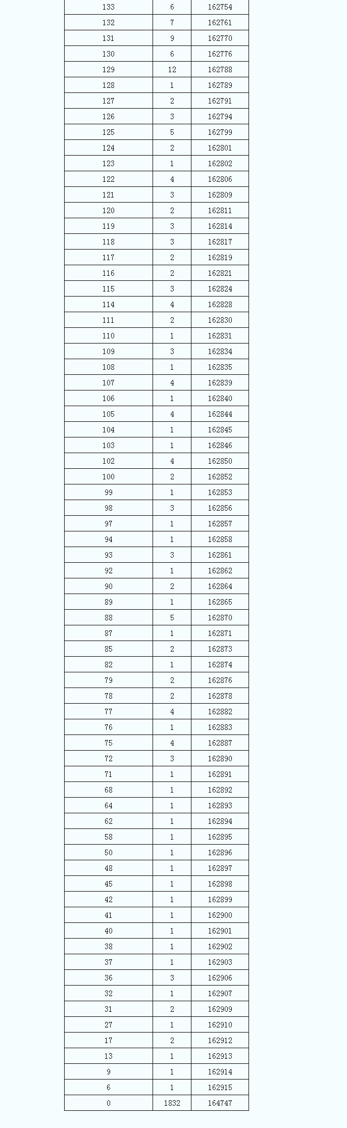 1624587566852797.png