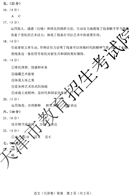 1654571299308164.png 2022年全国高考天津卷语文真题及答案