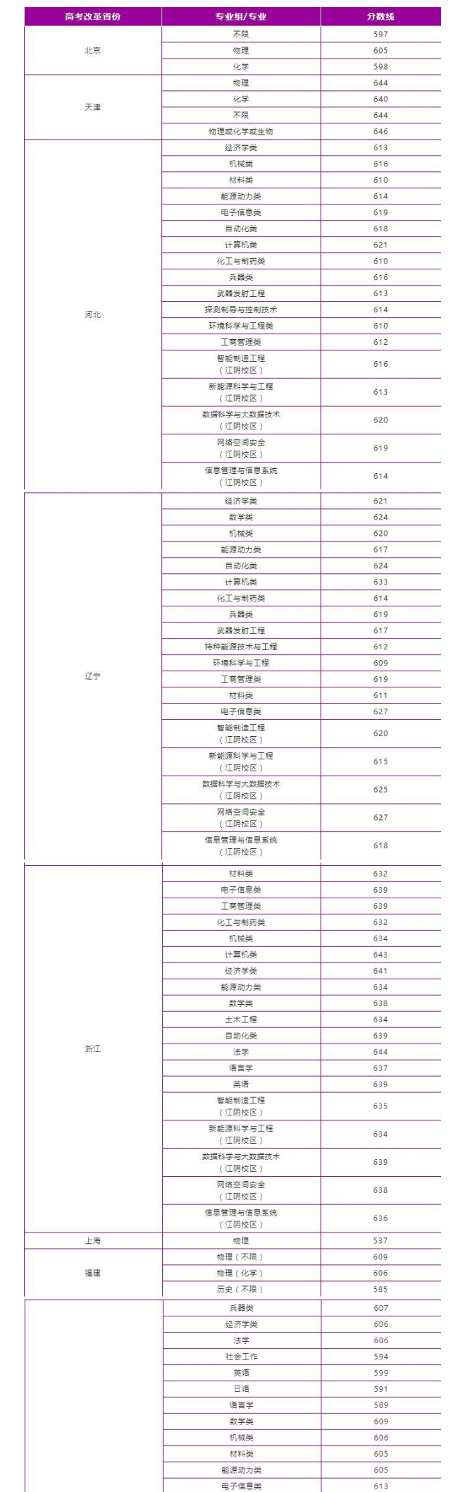 1655172217690077.png 11111.png