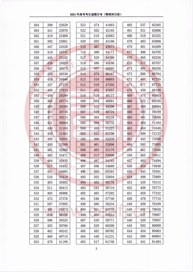 1655187364498012.png