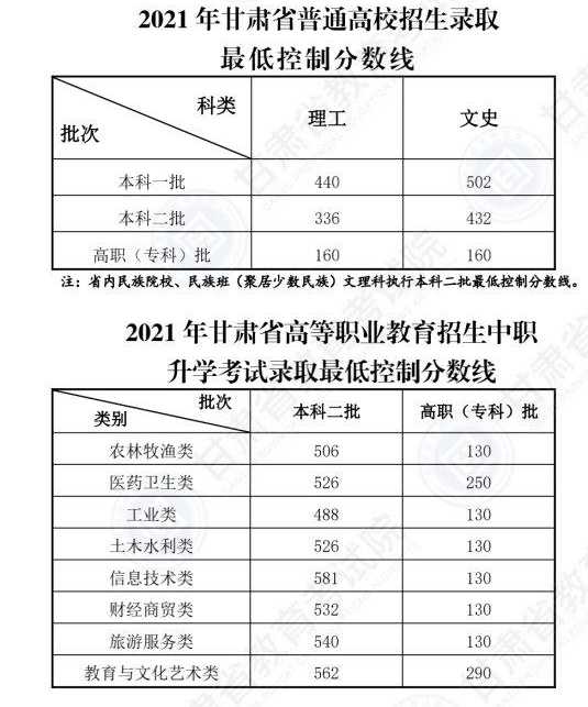1655189353284087.jpg 甘肃2021.jpg
