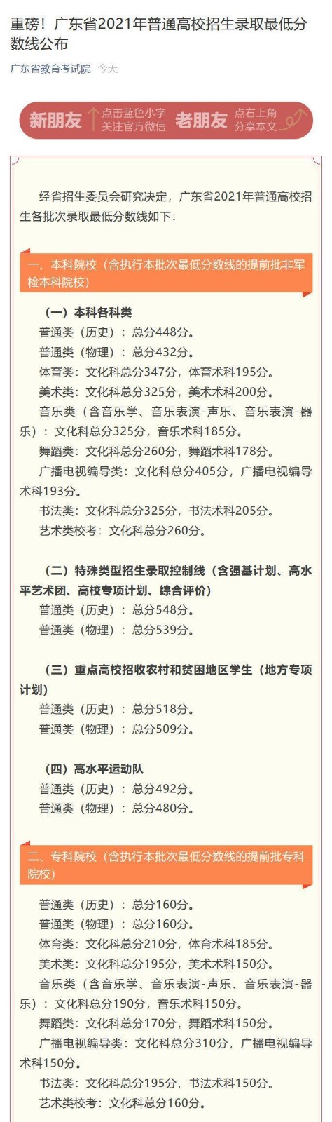 2023年广东高考分数线预测