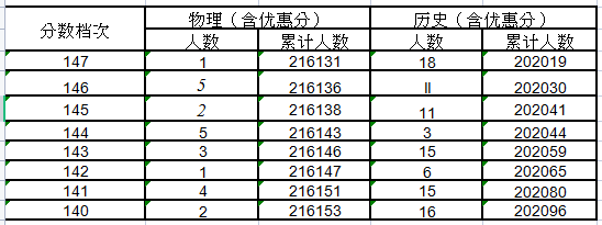 1655256079756586.png