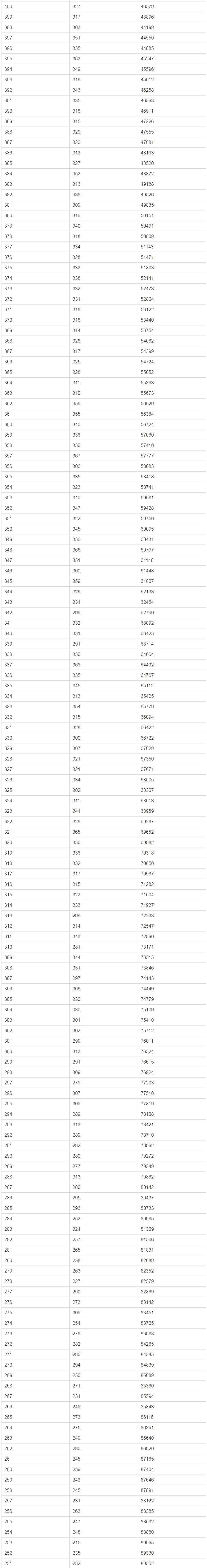1655257250771469.png