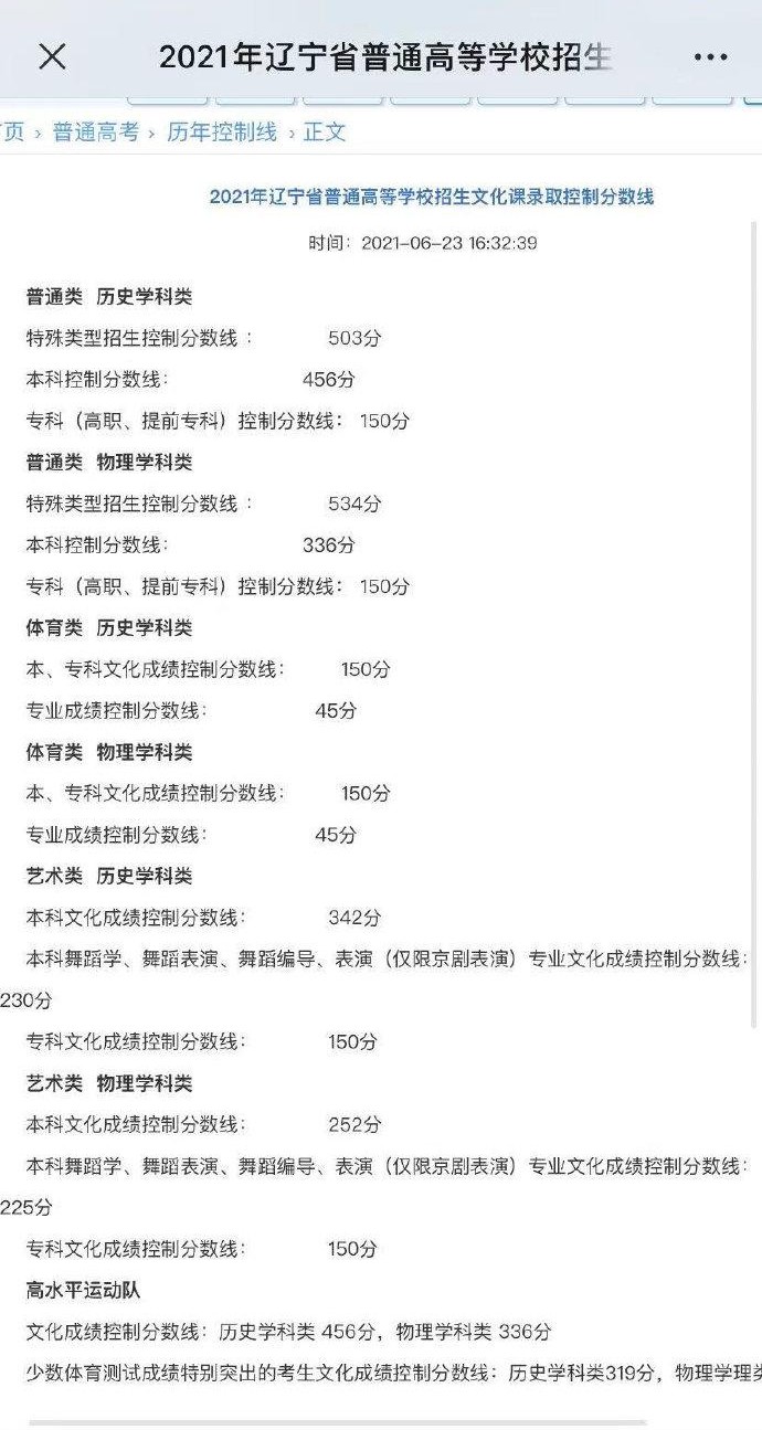 辽宁2024年高考分数线预测