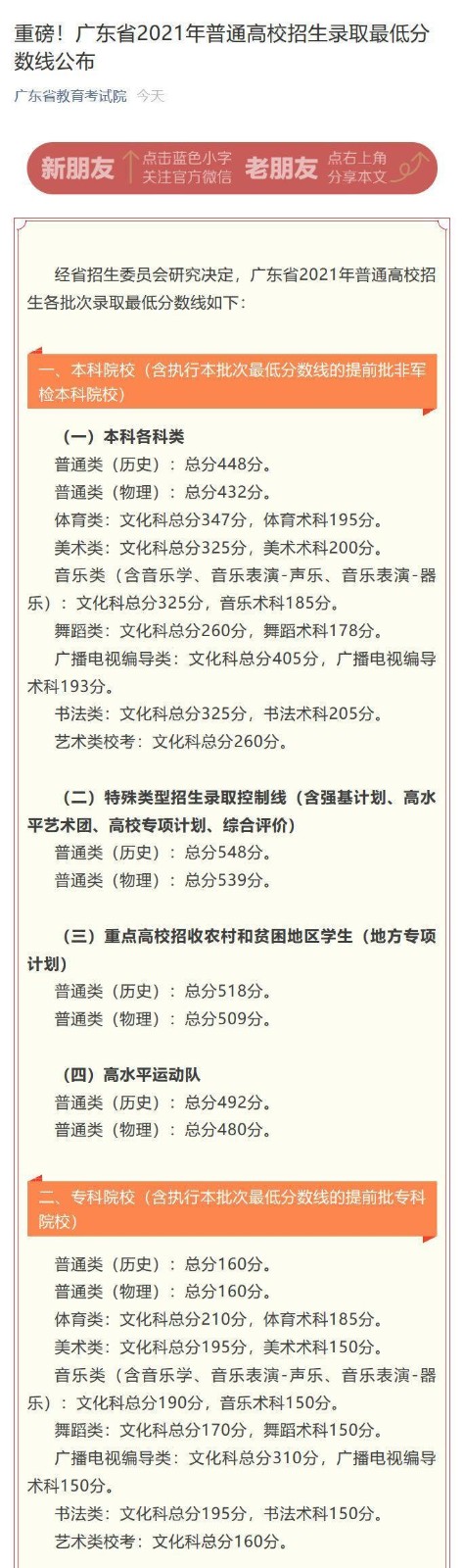 2024广东高考分数线预测
