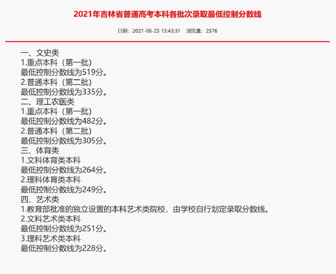 吉林高考分数线2025预测