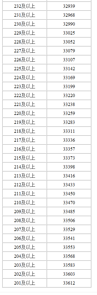 1655687193348538.png