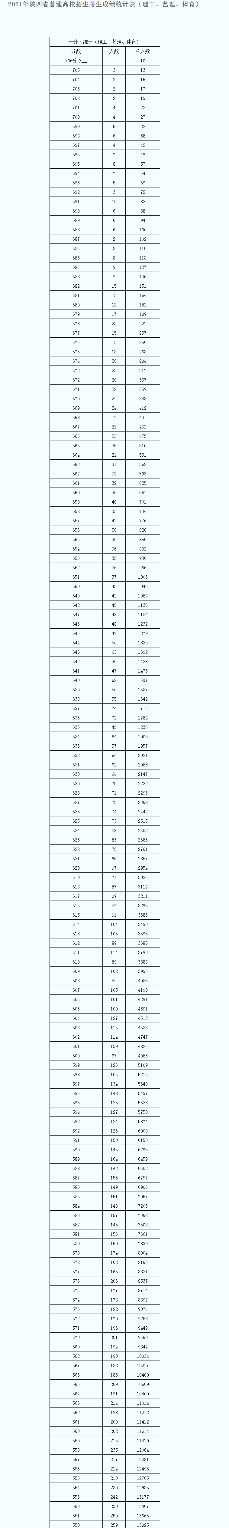1655690394785616.png