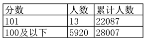 1655965523103633.png