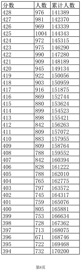 1655965658113687.png