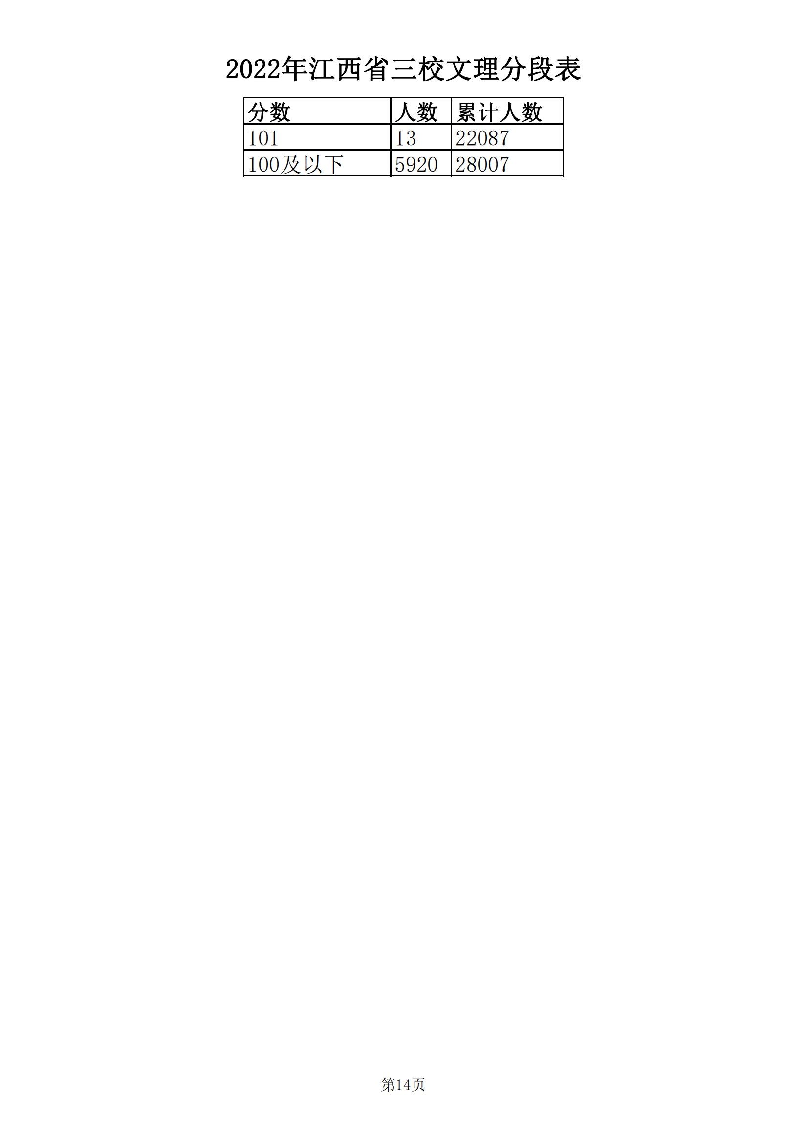 1655966085921357.png